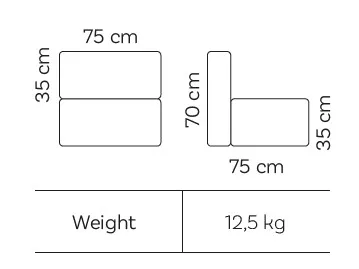 Rozměrové schéma – Dotty Medium