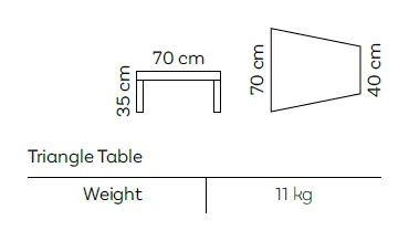 Rozměrové schéma – Teak Triangle Table
